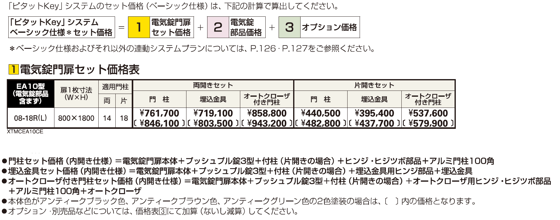 〔ピタットKey システム〕電気錠付 シャローネ 門扉シリーズ EA10型【2023年版】_価格_1