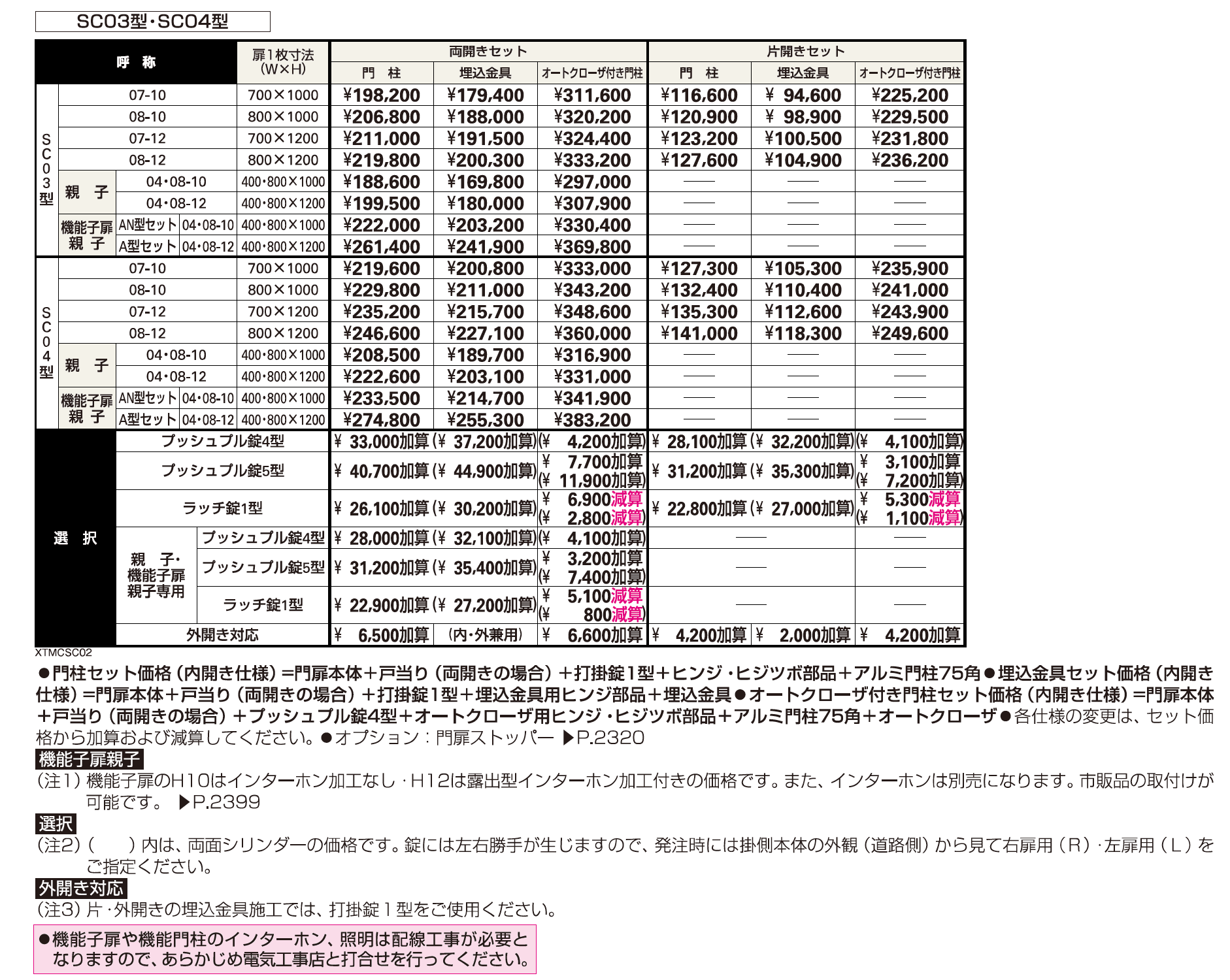 シャローネ 門扉SC04型【2023年版】_価格_1