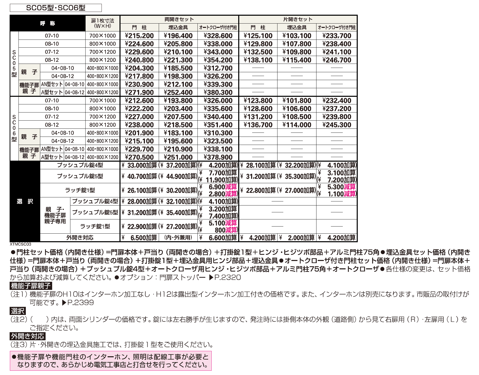 シャローネ 門扉SC05型【2023年版】_価格_1