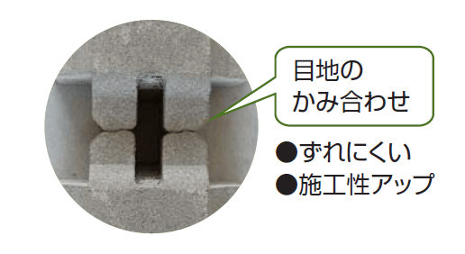 久保田セメント工業の「グリーンデポ」のサブ画像3