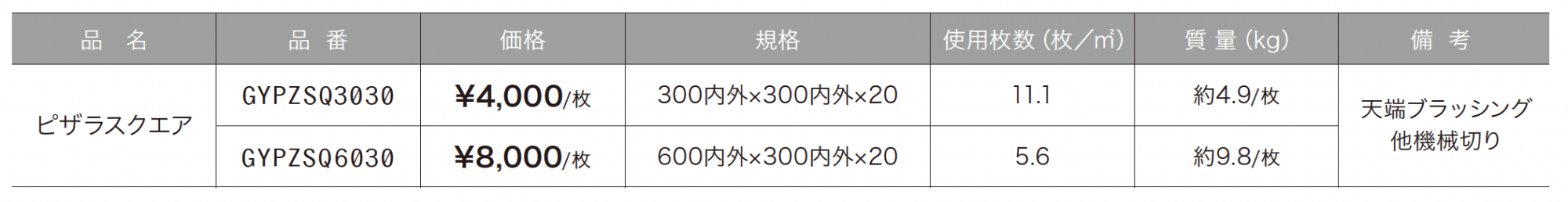 ピザラスクエア_価格_1