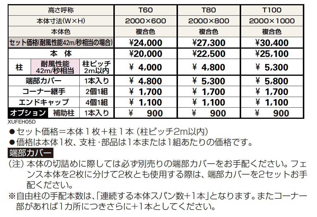 ルシアス フェンスH05型 横格子【2023年版】_価格_1