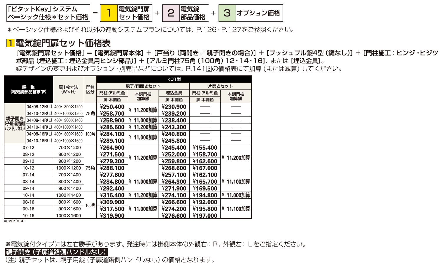 〔ピタットKey システム〕電気錠付 ルシアス 門扉シリーズ K01型【2023年版】_価格_1