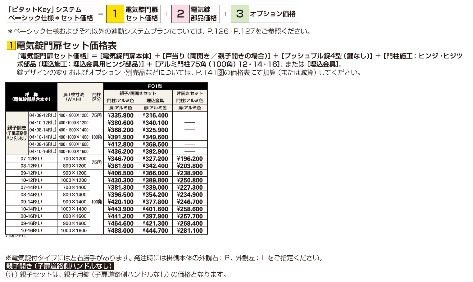 〔ピタットKey システム〕電気錠付 ルシアス 門扉シリーズ P01型【2023年版】_価格_1