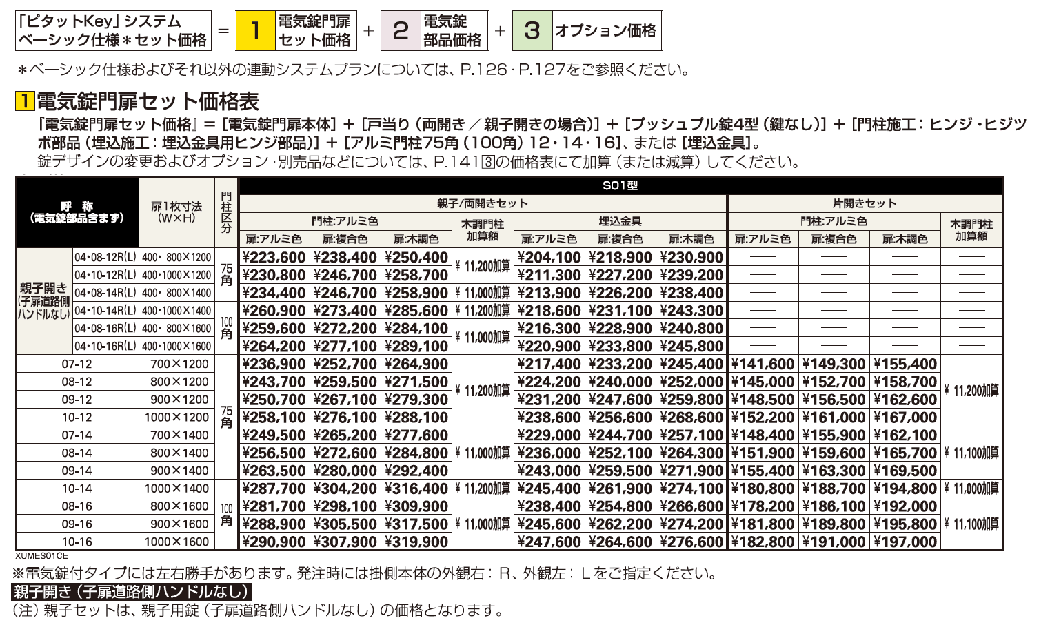 〔ピタットKey システム〕電気錠付 ルシアス 門扉シリーズ S01型【2023年版】_価格_1
