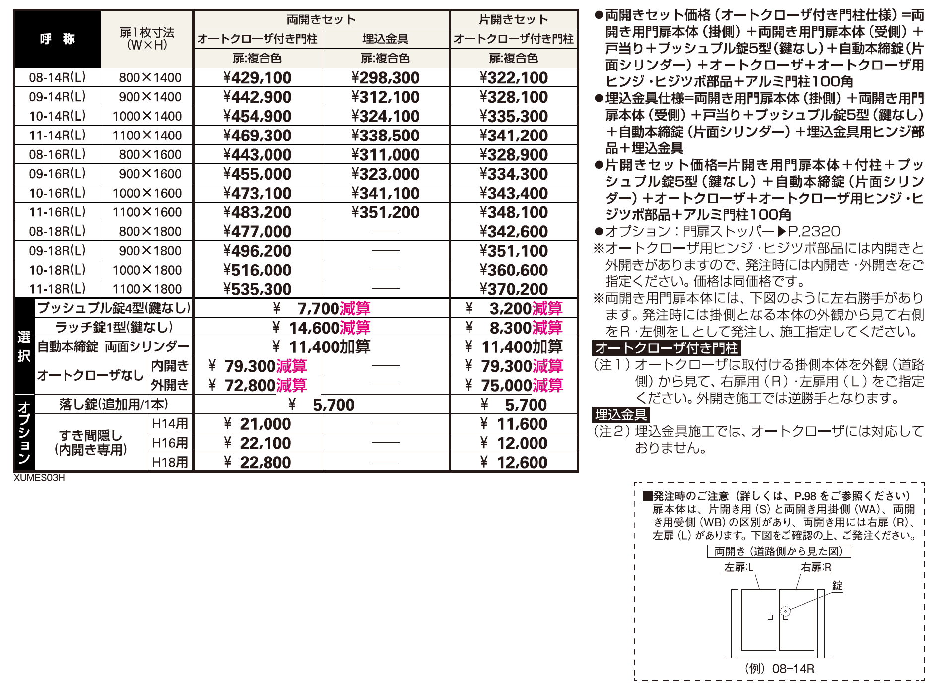 〔共用門扉〕ルシアス 門扉S03型【2023年版】_価格_1