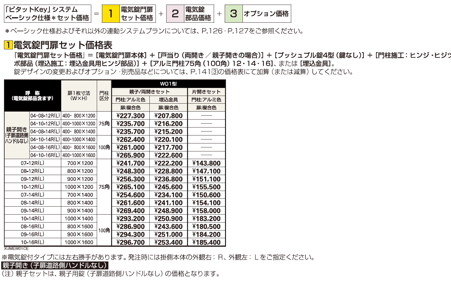 〔ピタットKey システム〕電気錠付 ルシアス 門扉シリーズ W01型【2023年版】_価格_1
