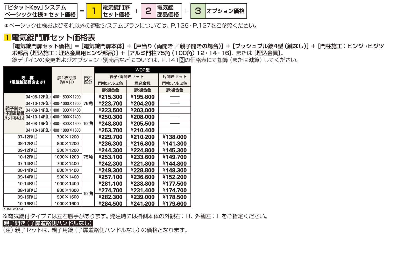 〔ピタットKey システム〕電気錠付 ルシアス 門扉シリーズ W02型【2023年版】_価格_1