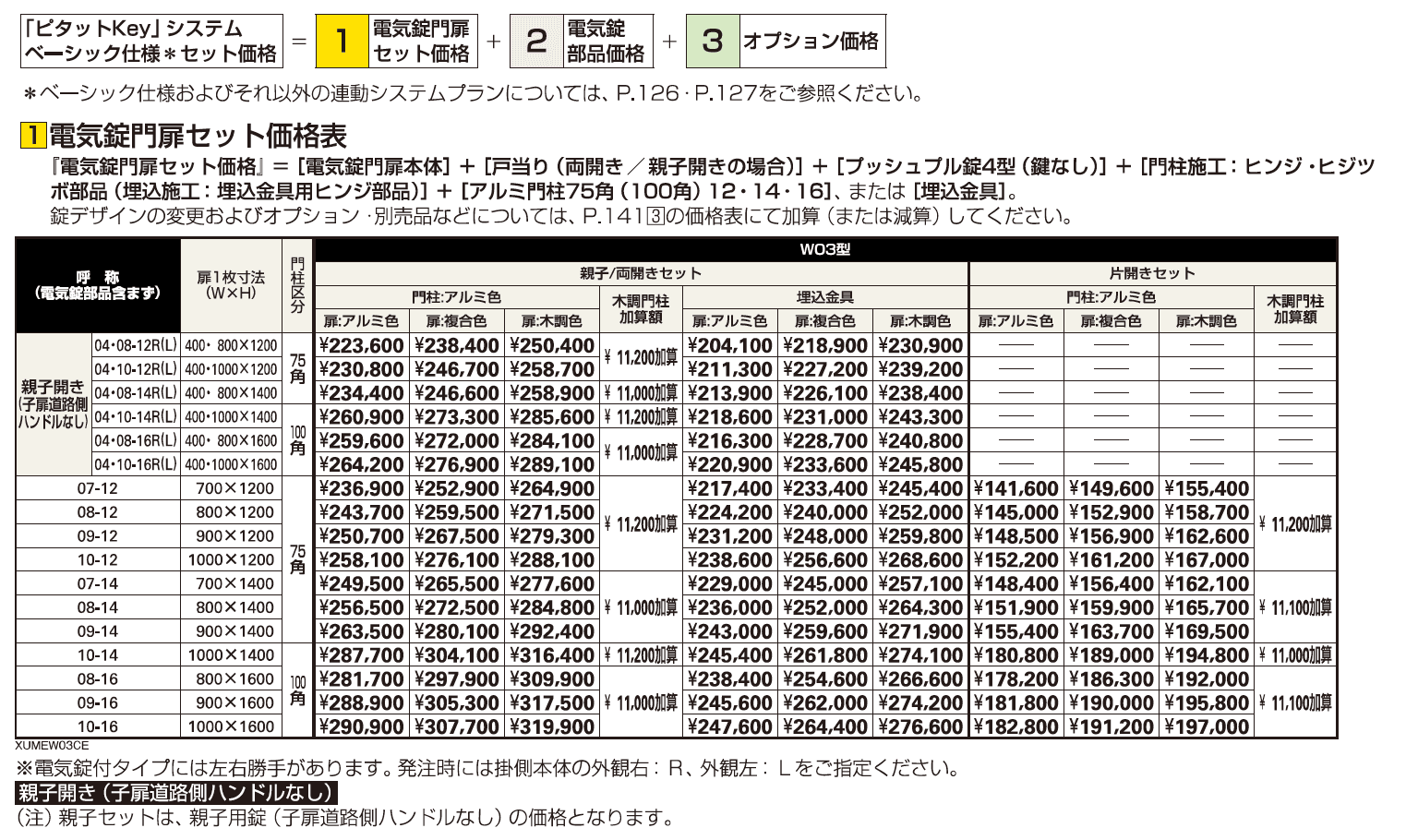 〔ピタットKey システム〕電気錠付 ルシアス 門扉シリーズ W03型【2023年版】_価格_1