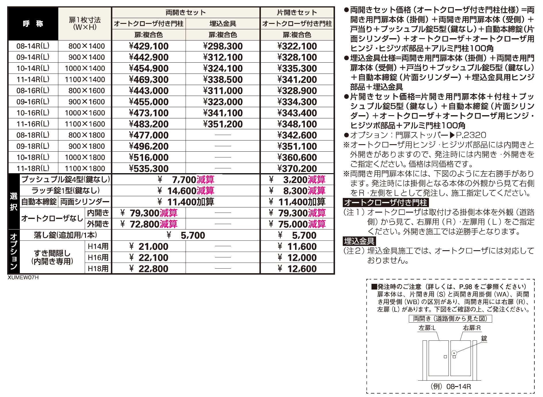 〔共用門扉〕ルシアス 門扉W07型【2023年版】_価格_1