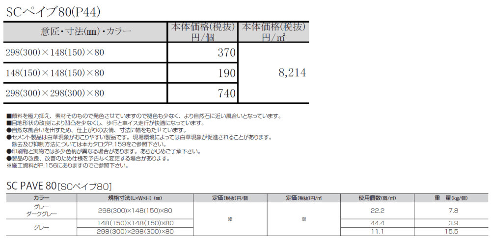 SCぺイブ80_価格_1