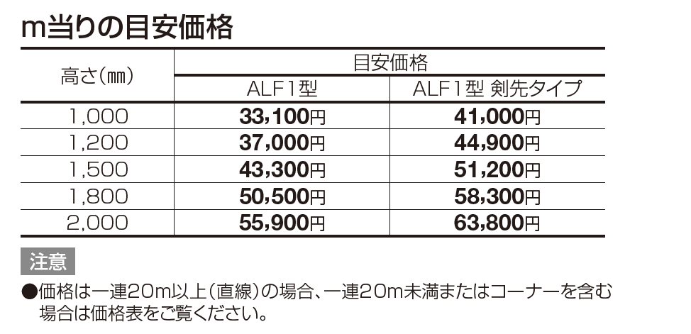 ALF1型(剣先タイプ)【2023年版】_価格_1