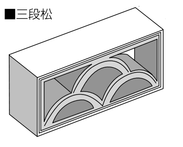 久保田セメント工業の「スカシブロック」のサブ画像1