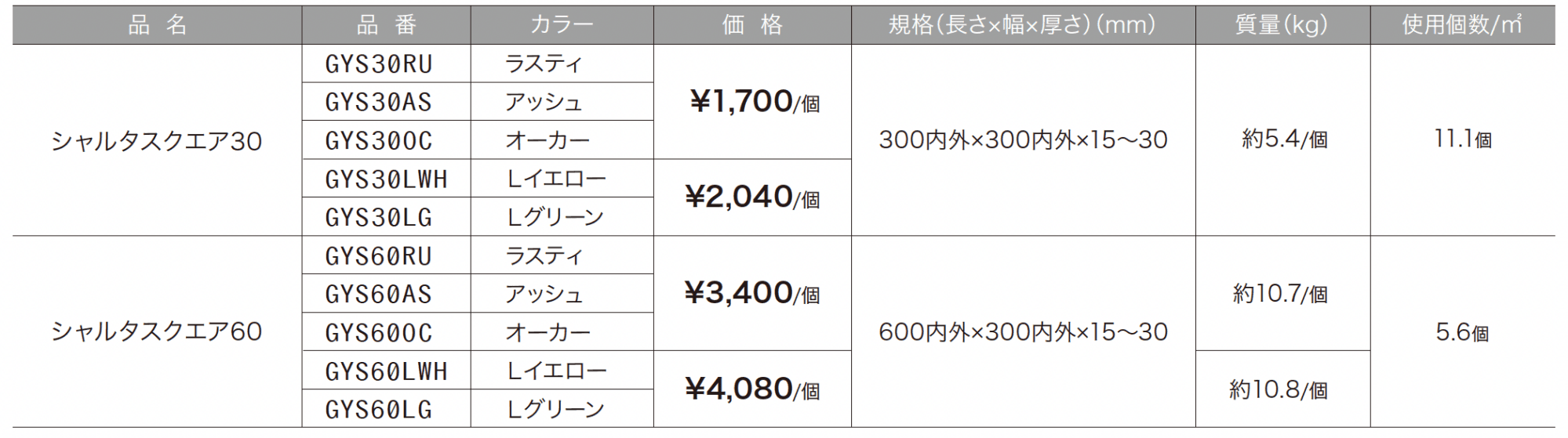 シャルタスクエア_価格_1