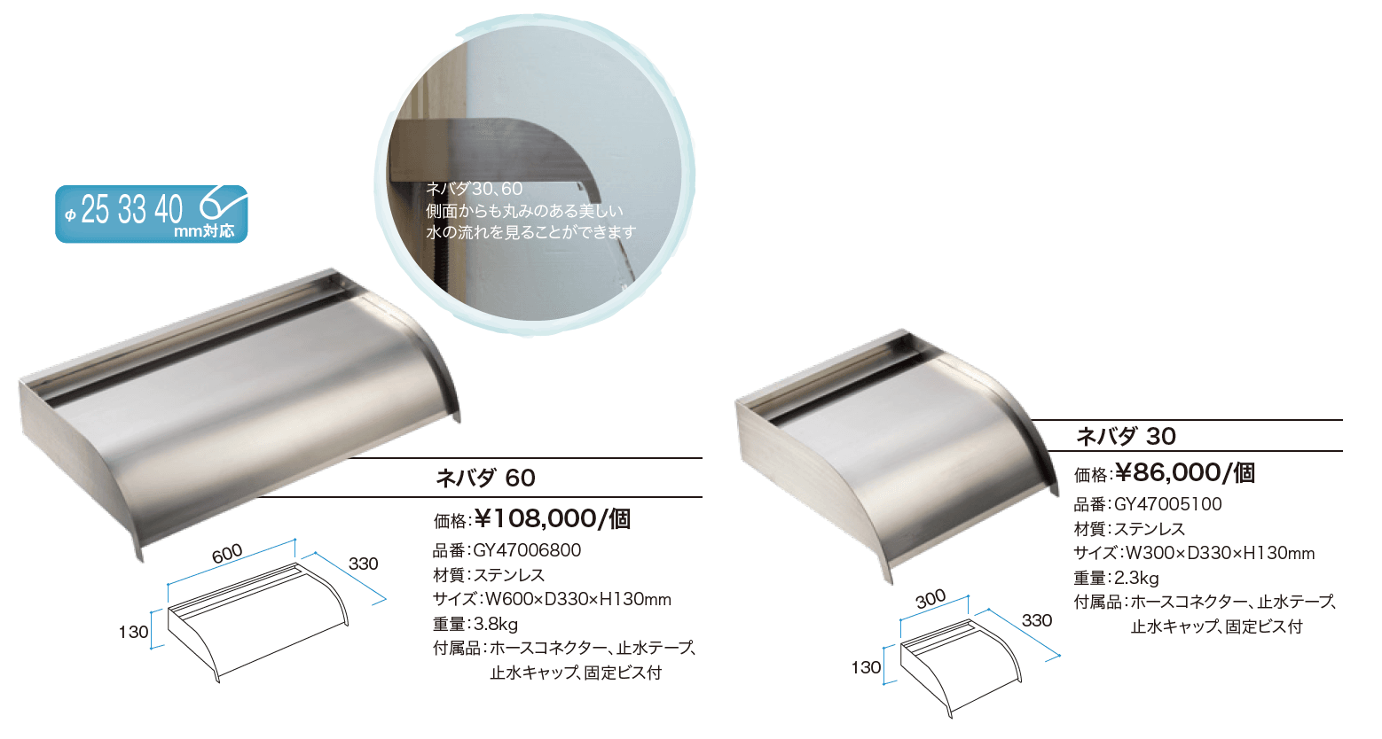 ネバダ／ビオガーデンプロ ポンプ 【2022年版】_価格_1