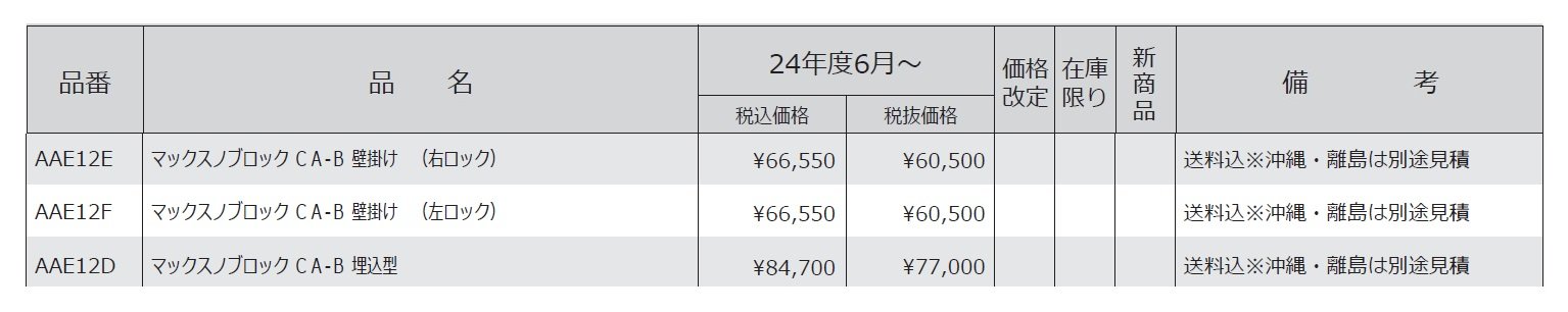 CA-B_価格_1