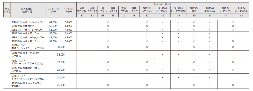 リ・サイトバー_価格_2