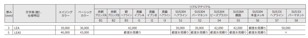 リーシュ_価格_2