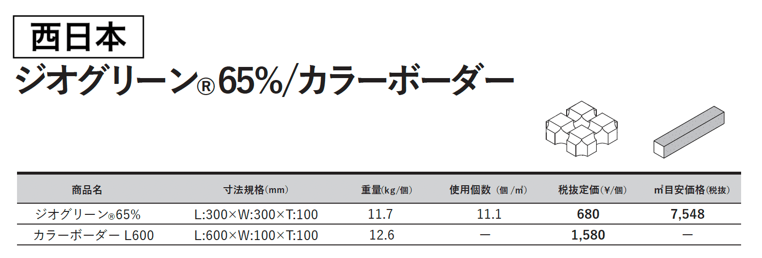 ジオグリーン®65% / カラーボーダー L600【2023年版】_価格_2