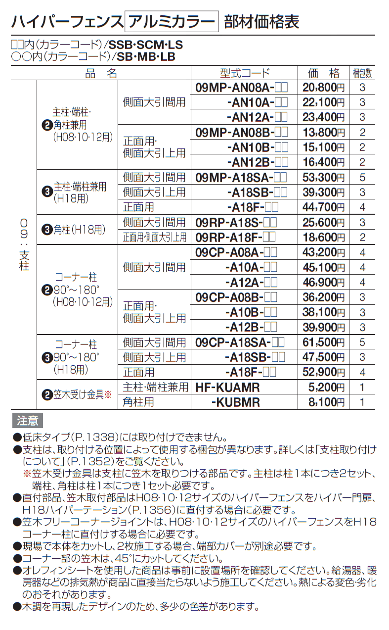 ハイパーテーション(ラチスタイプ)_価格_3