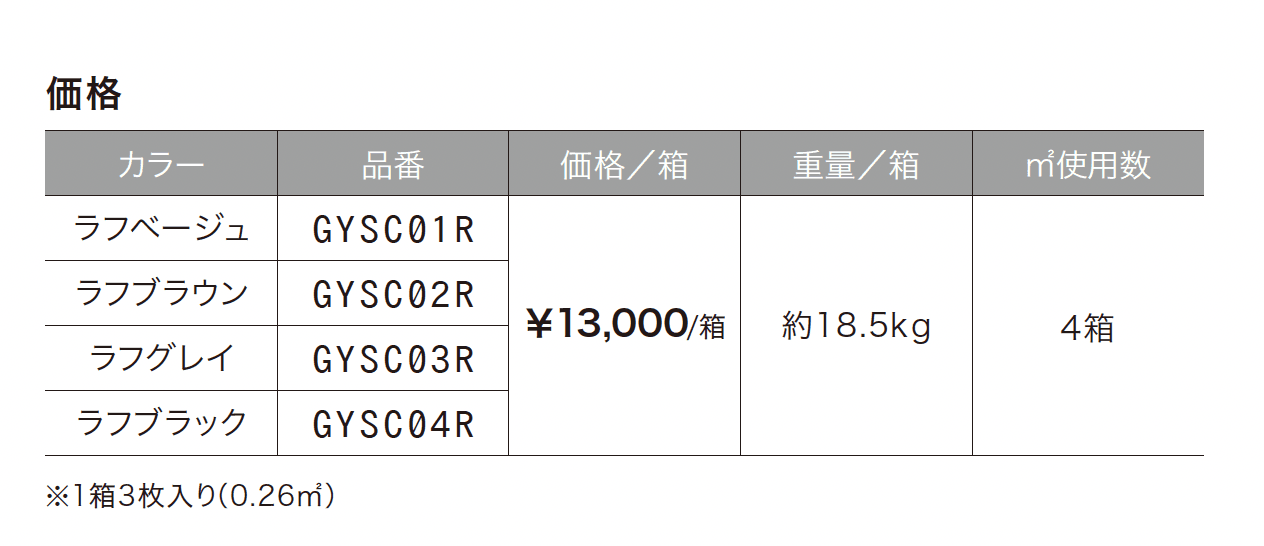 クラッドストーン_価格_1