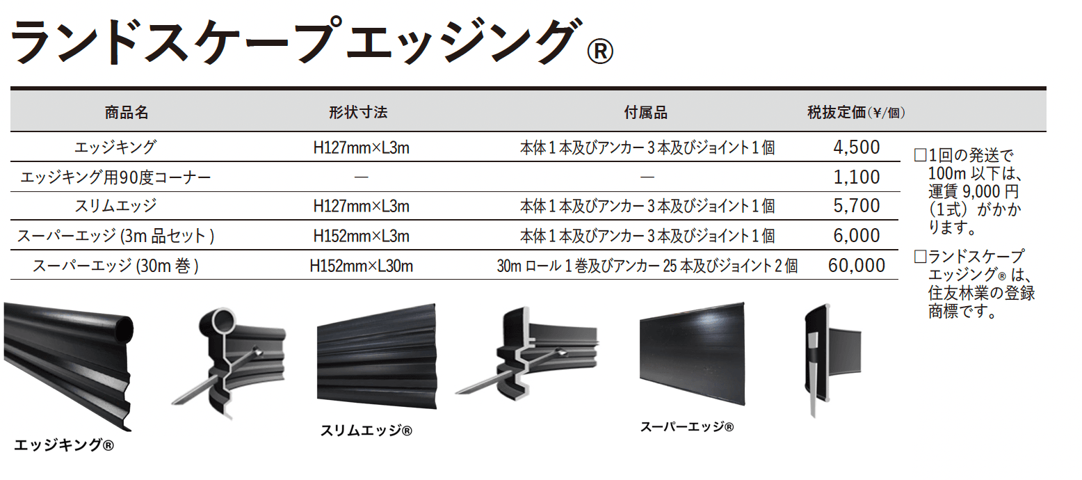 エッジキング® / スリムエッジ® / スーパーエッジ®【2023年版】_価格_1