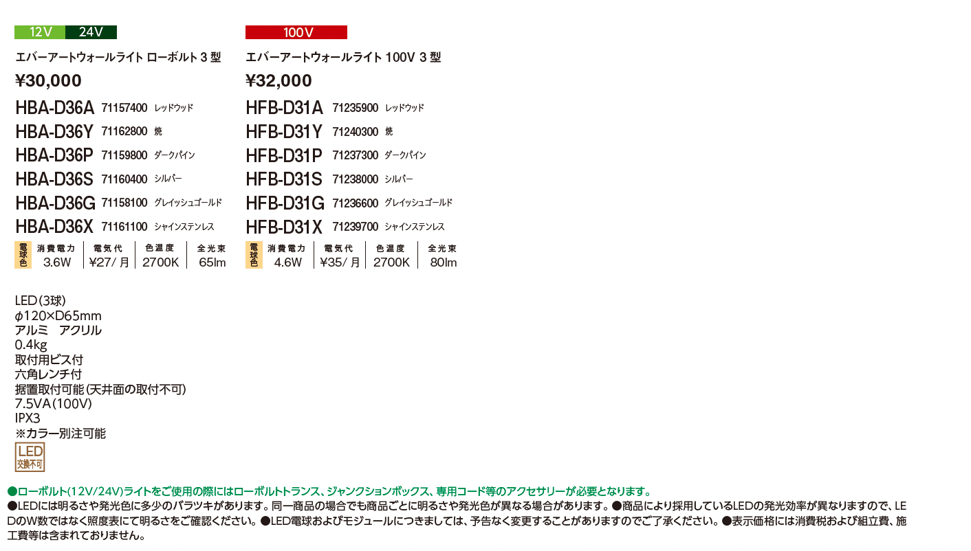 エバーアートウォールライト3型_価格_1