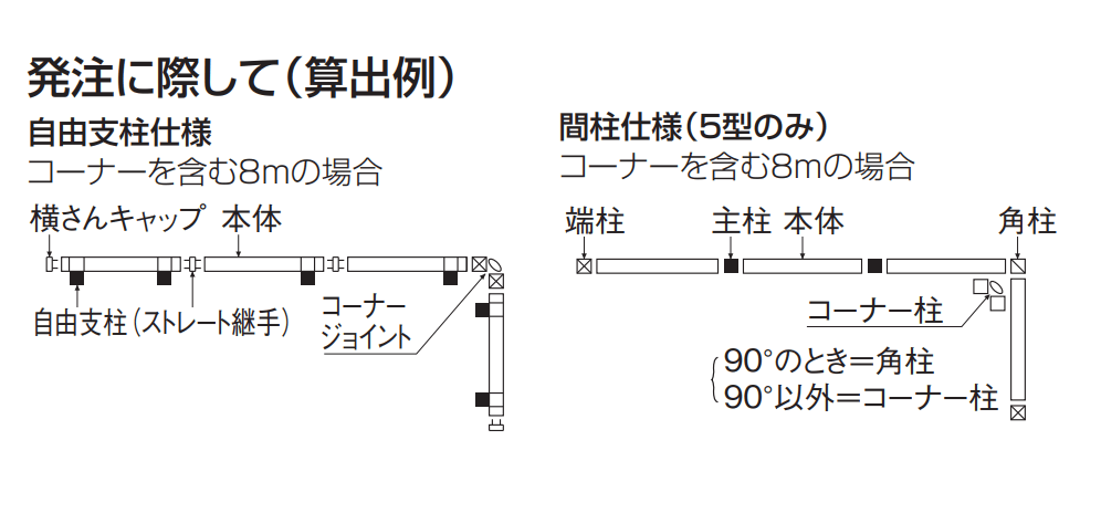 TAF7型【2023年版】_価格_2