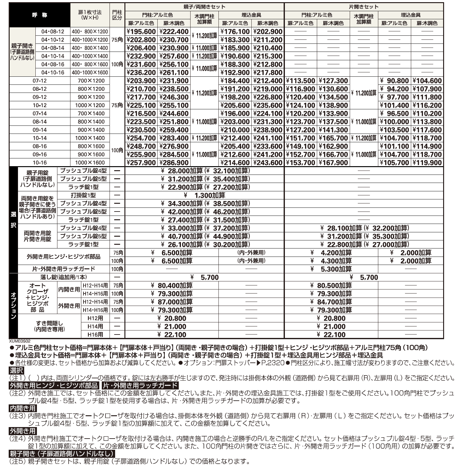 ルシアス 門扉S02型【2023年版】_価格_1