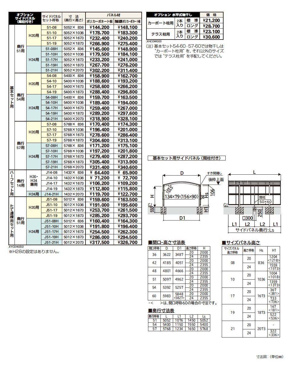 YKK AP アリュース ツインZ 750タイプ／アリュース ツイン 600タイプ オプション サイドパネル（2023年版）2