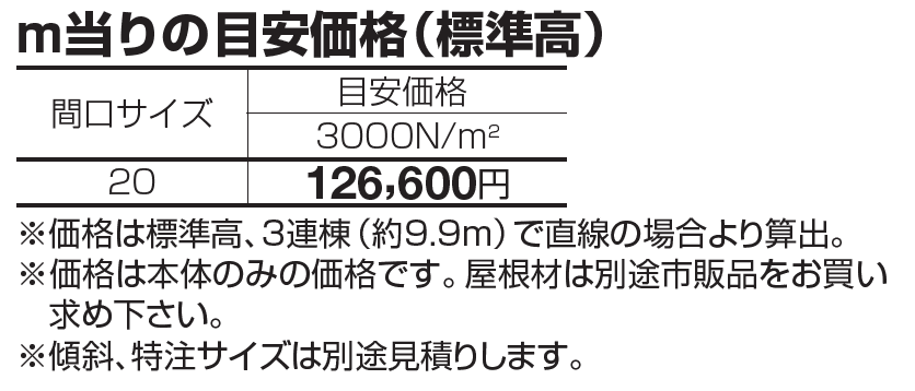 レジストルーフ(3000 N/㎡)【2023年版】_価格_1
