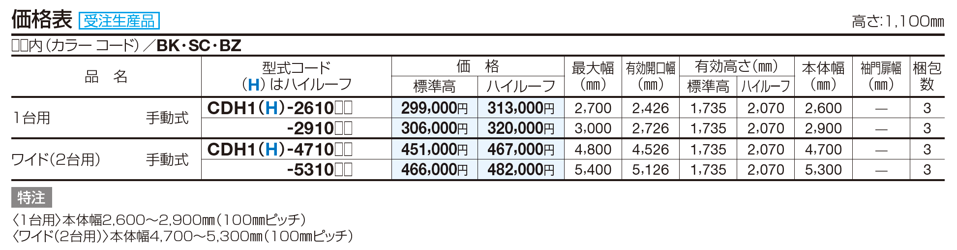 クレディホップ1型【2023年版】_価格_1