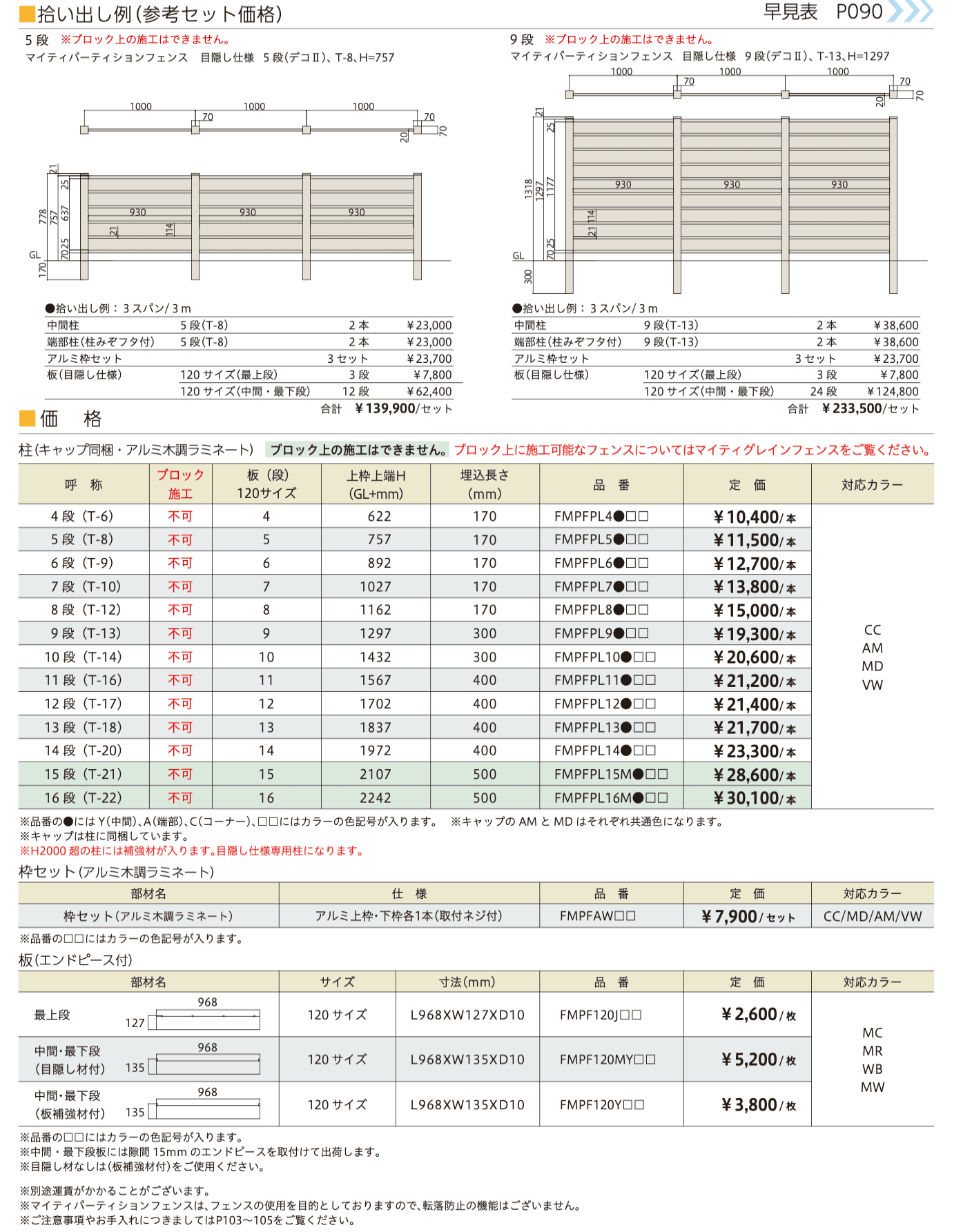 マイティパーティションフェンス 目隠し仕様 (板デコⅡ仕様)【2023年版】_価格_1