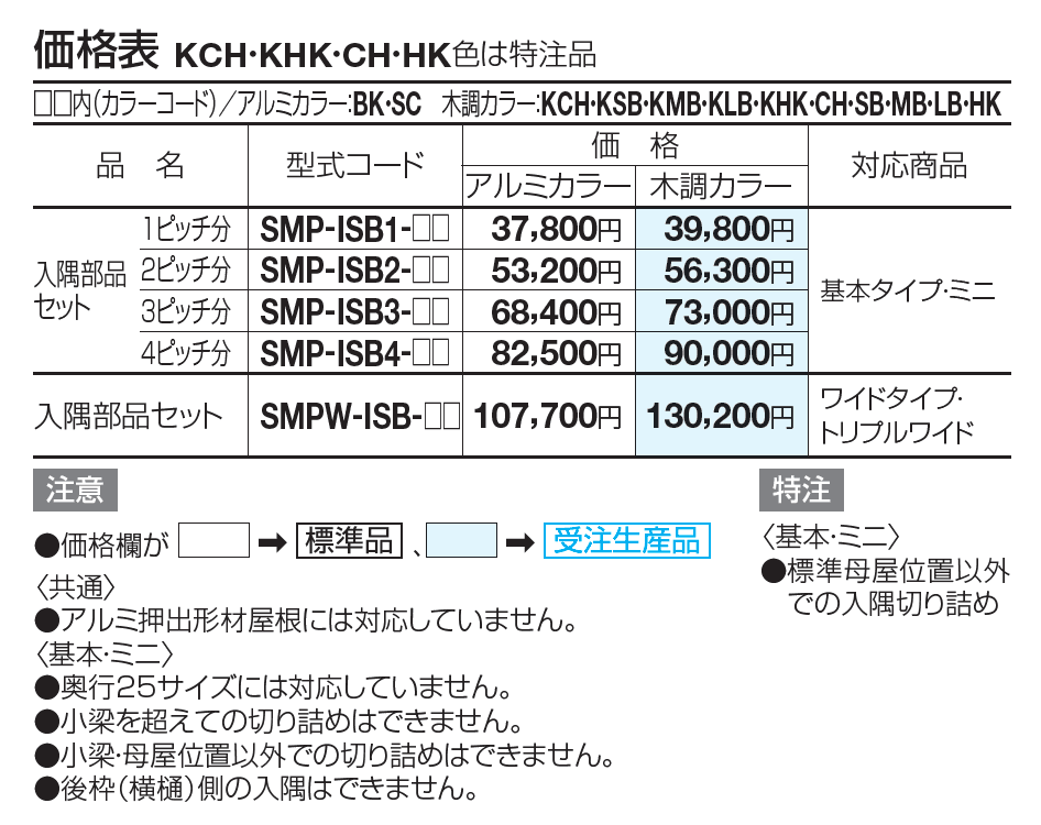 スマートポートR 異形地対応 入隅【2023年版】_価格_1