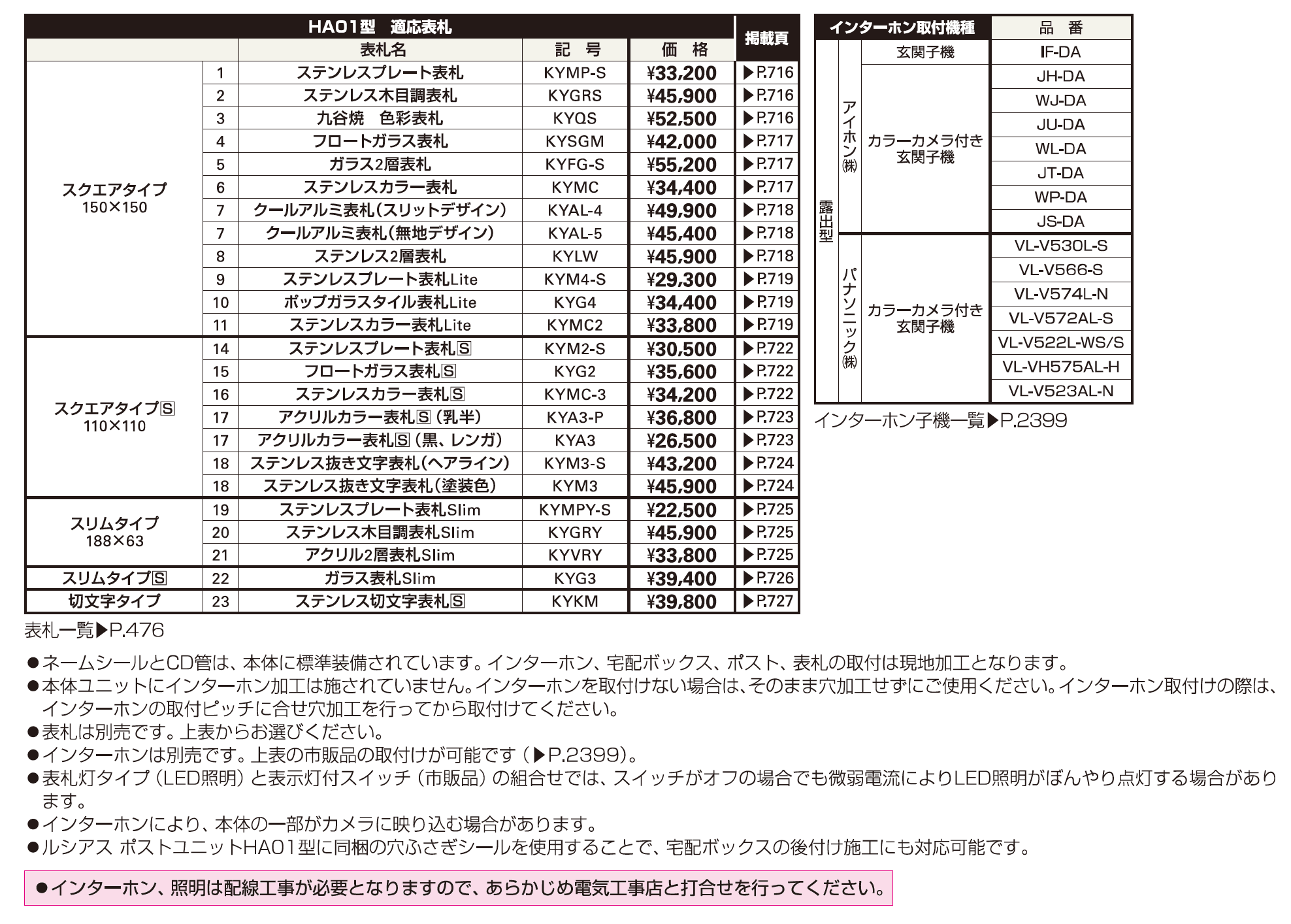 〔ピタットKey システム〕ルシアス 宅配ボックス1型取付用ルシアス ポストユニット HA01型【2023年版】_価格_2