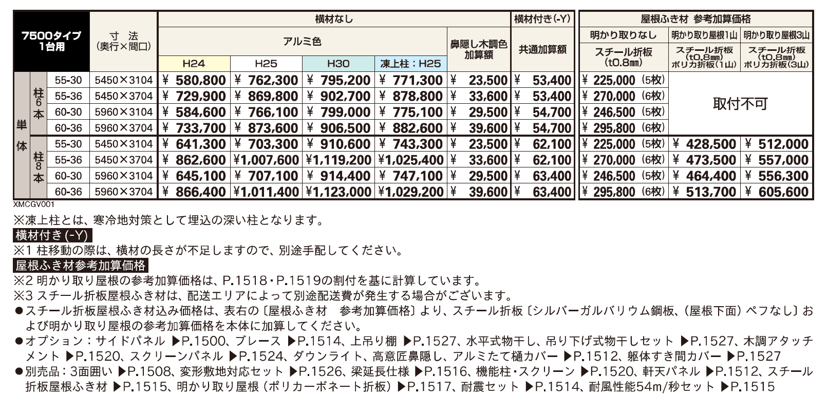 ジーポートPro 7500タイプ 1台用（単体）【2023年版】_価格_1