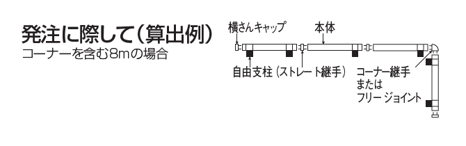 EAF3型【2023年版】_価格_3