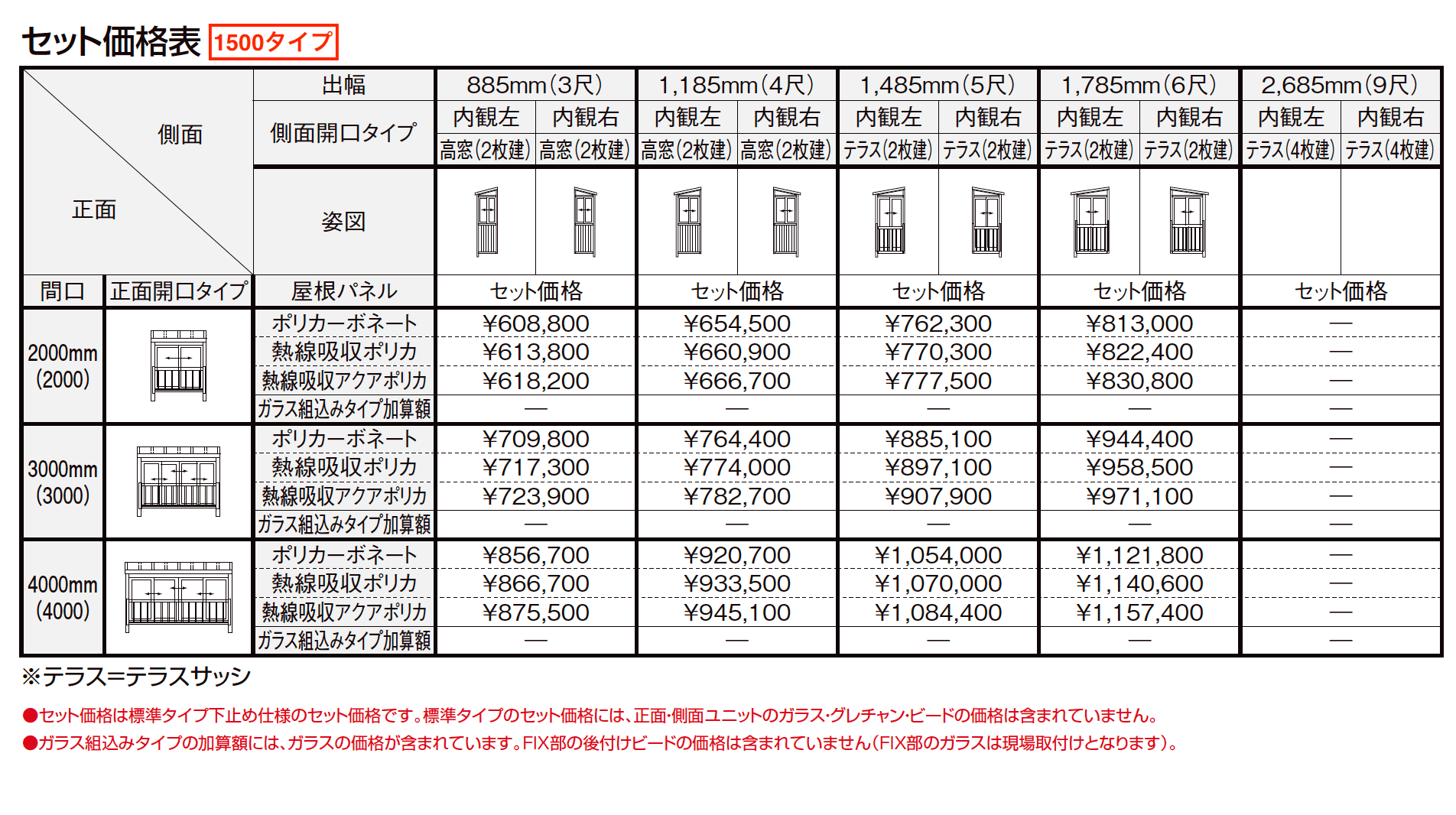 サニージュ F型 アルミバルコニー納まり（柱建て式）メーター【2023年版】_価格_3