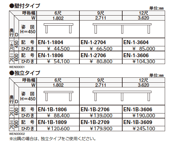 濡れ縁【2023年版】_価格_1