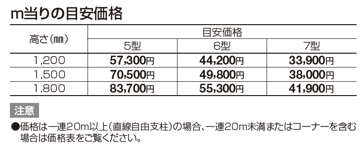 TAF7型【2023年版】_価格_1