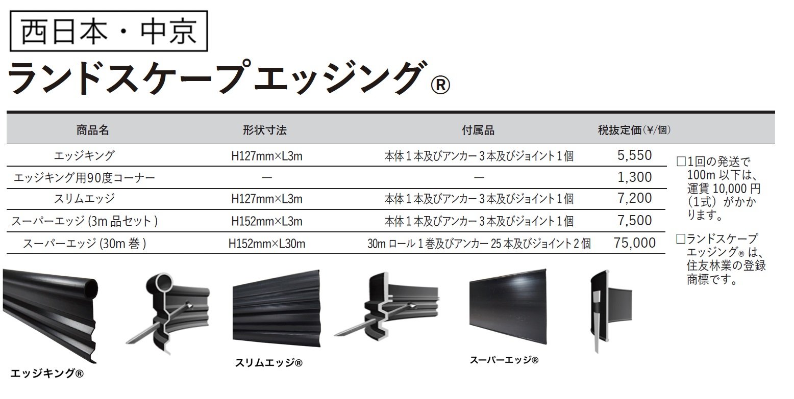 エッジキング® / スリムエッジ® / スーパーエッジ®_価格_2