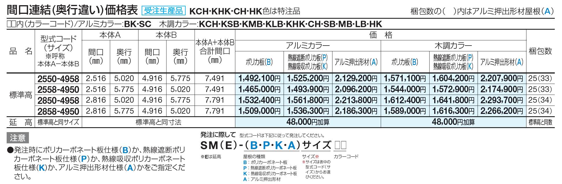 スマートポートR トリプルワイド 間口連結(奥行違い)【2023年版】_価格_1