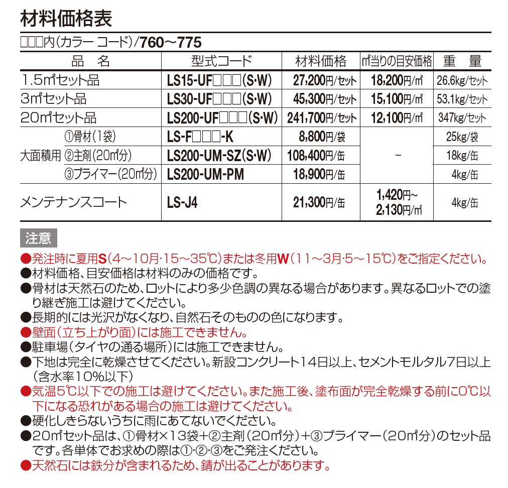 リンクストーンF【2023年版】_価格_1