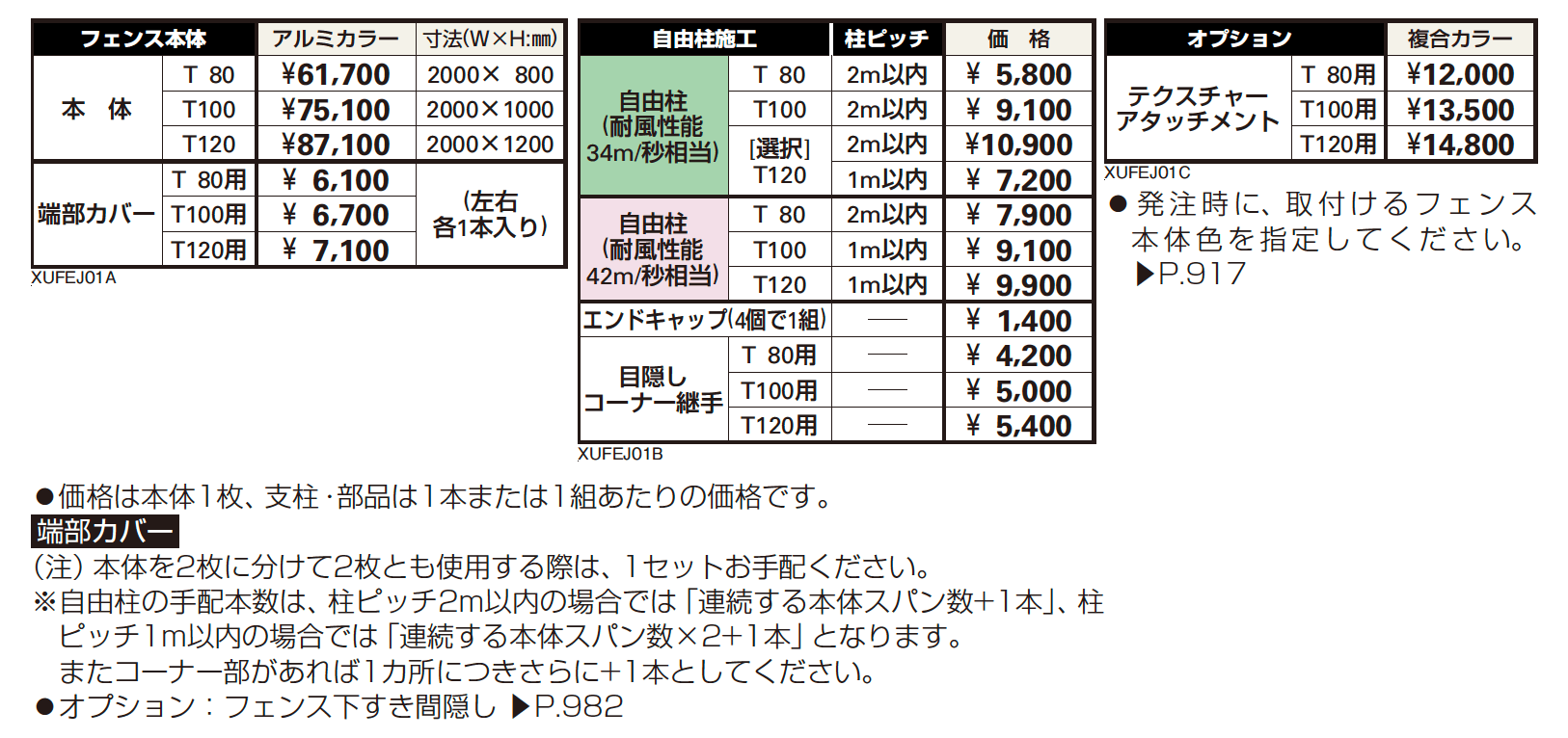 ルシアス フェンスJ01型 ポリカパネル【2023年版】_価格_1
