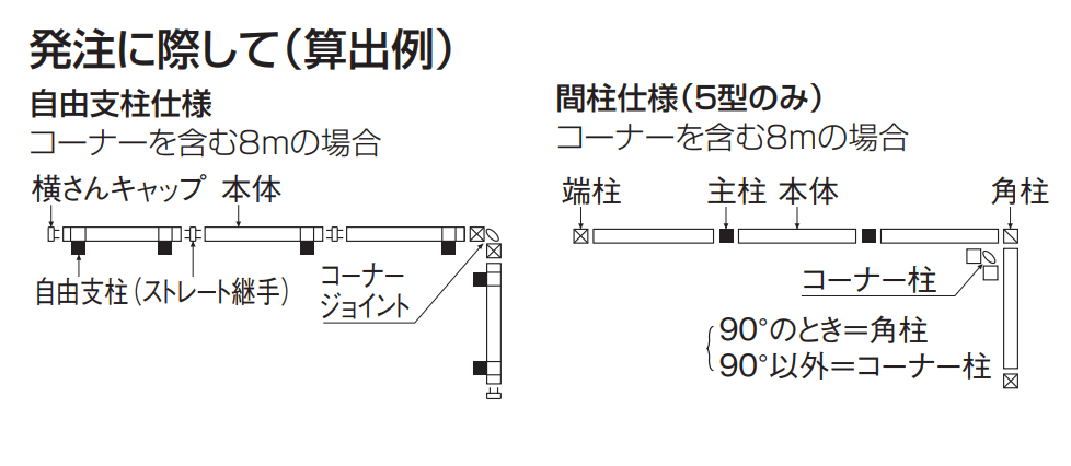 TAF6型【2023年版】_価格_2