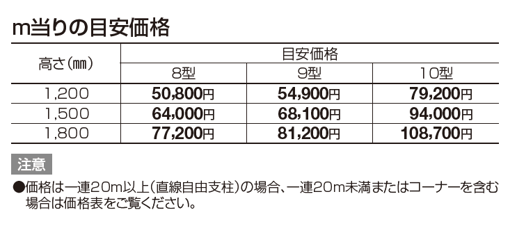 TAF9型【2023年版】_価格_1