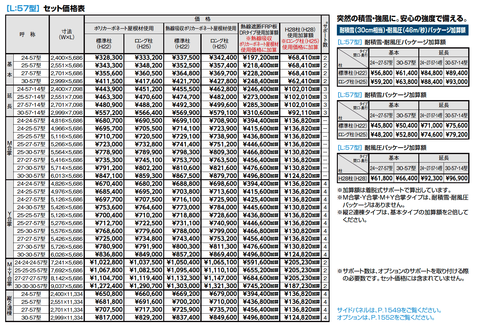 ネスカR 1台用【2023年版】_価格_3