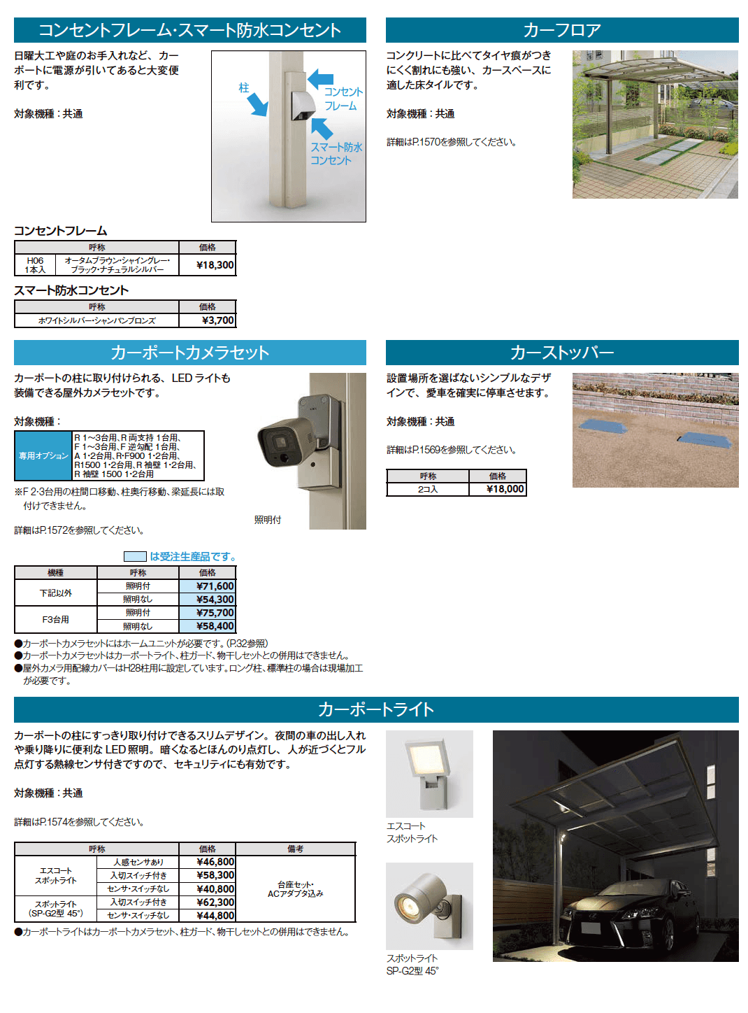 LIXIL フーゴ  オプション(2023年版)6