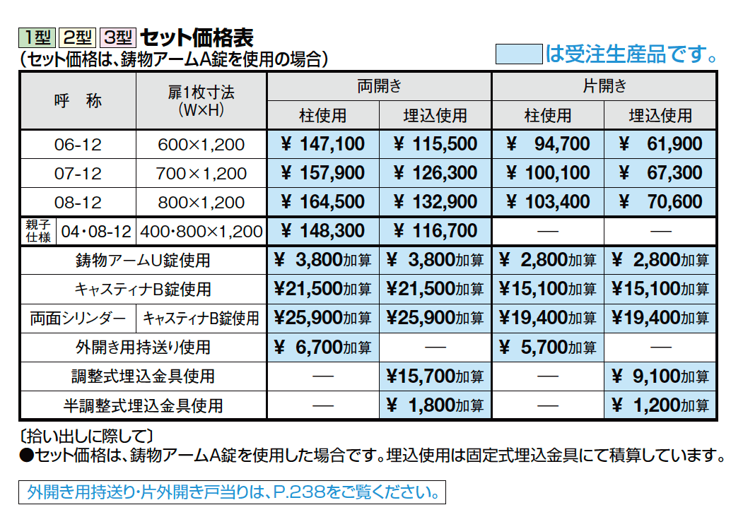 コラゾン門扉 2型【2023年版】_価格_1