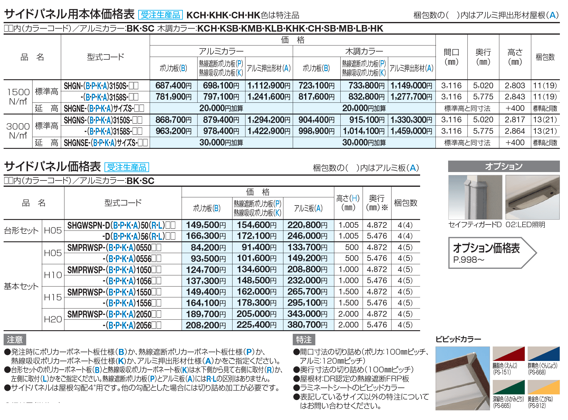 スマートポートHG(サイドパネル用)【2023年版】_価格_1